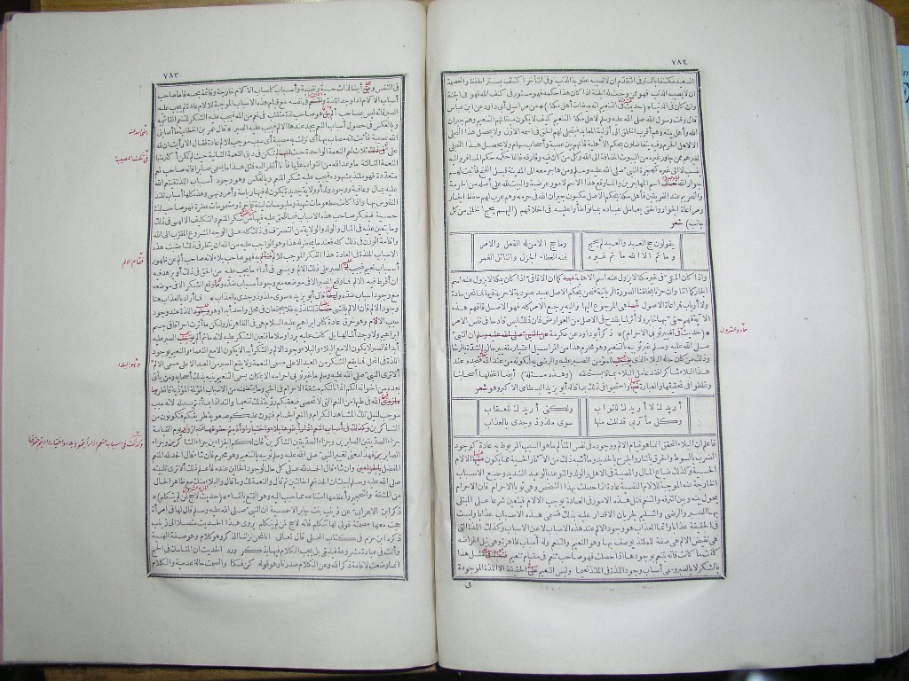 futmak.com - Page 393 - from part One of the first Boulaq edition - corrected by Sheikh Abdul Majeed Al-Khani